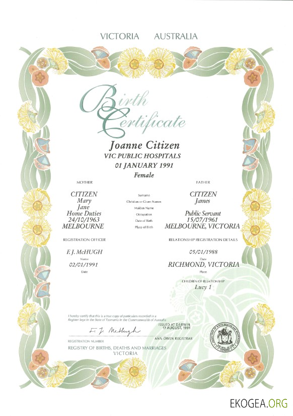 Modèle de certificat de naissance décoratif (commémoratif) de l'État de Victoria en Australie en PSD